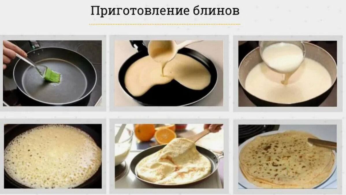 Блины Этапы приготовления